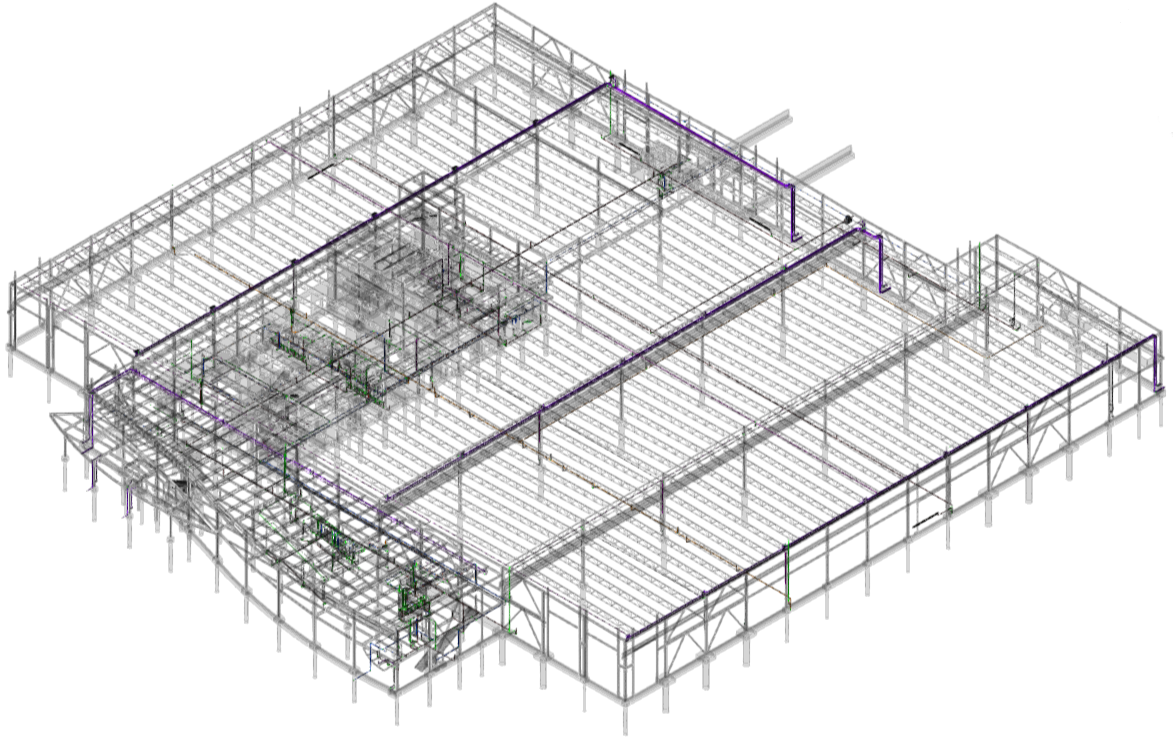 Model Based Estimates Model Based Estimates